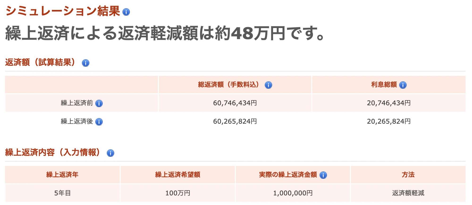 日本住宅ローン株式会社｜住宅ローンシミュレーション (返済額軽減型)