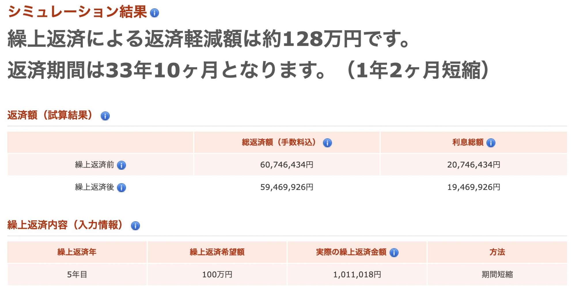 日本住宅ローン株式会社｜住宅ローンシミュレーション (期間短縮型)